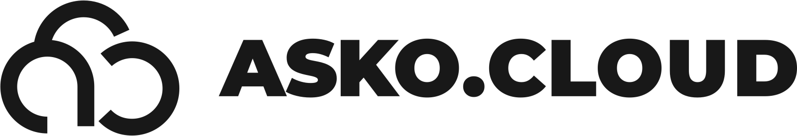 ASKO.CLOUD